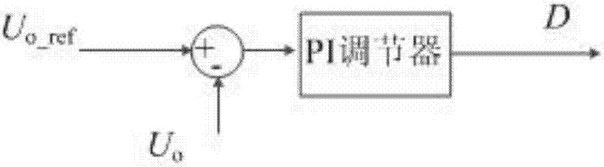 混合型直流電力電子變壓器的制造方法與工藝