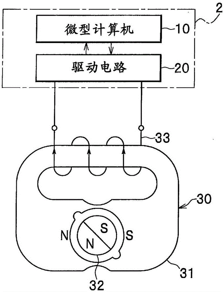 驅(qū)動裝置、步進(jìn)電動機(jī)驅(qū)動方法、程序記錄介質(zhì)及電子表與流程