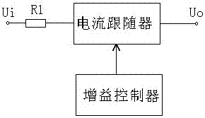 一種可變?cè)鲆嬉纛l放大器的制造方法與工藝