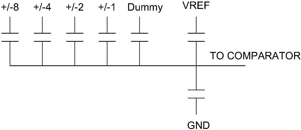 模數(shù)轉(zhuǎn)換電路的制造方法與工藝