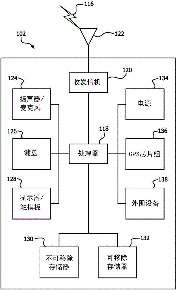 用于在SCC AS中复制媒介会话的方法及SCC AS与流程