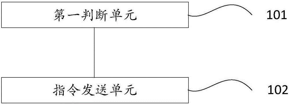 移動(dòng)終端保護(hù)套、具有保護(hù)套的移動(dòng)終端信息提示方法及系統(tǒng)與流程