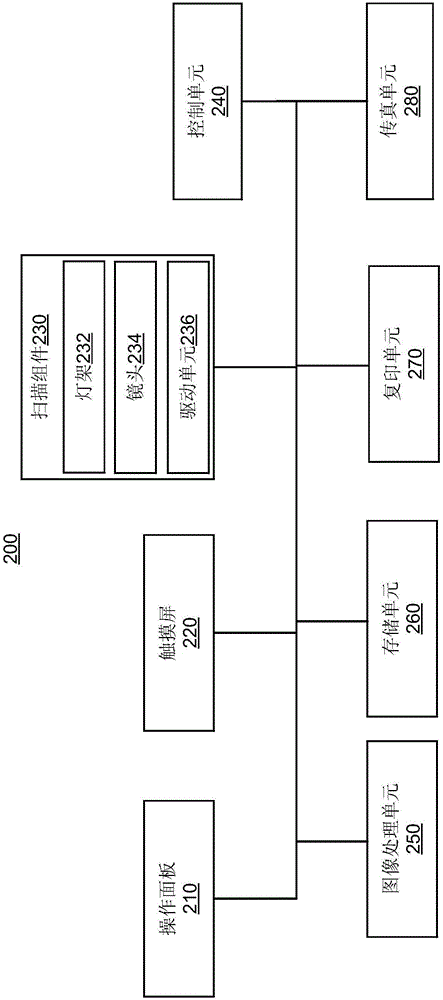 掃描終端及其掃描方法與流程