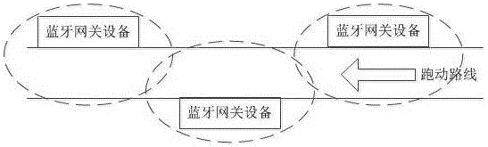 一种用于马拉松赛事的选手定位系统及方法与流程