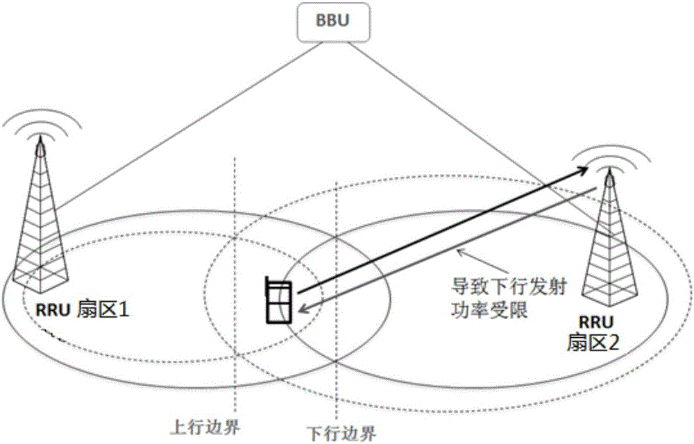 一种精细化分配资源的方法、装置及基带处理单元与流程