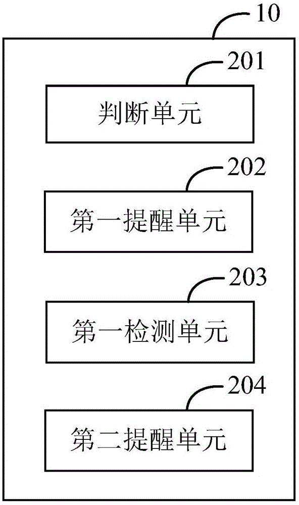 信息提醒方法、装置、终端及存储介质与流程