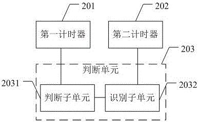 一种通过开关实现灯具调光及状态复位的系统和方法与流程