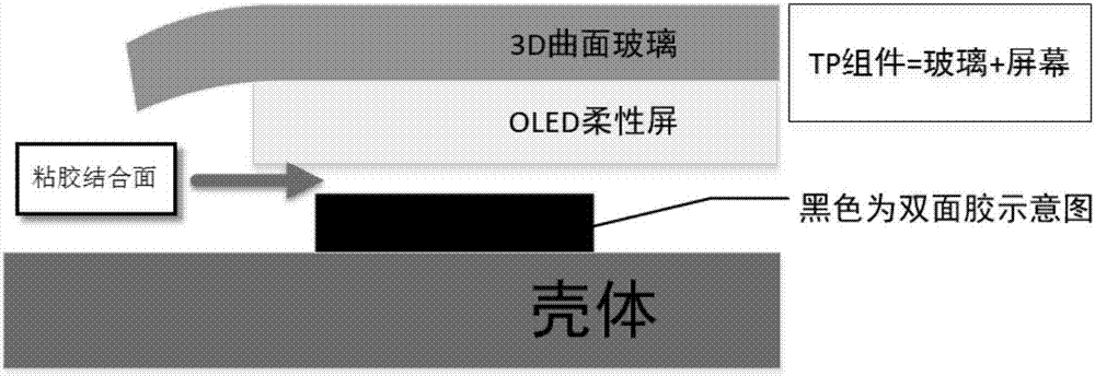 终端、组装方法及装置与流程