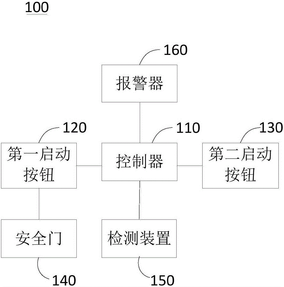 一種注塑機(jī)的制造方法與工藝