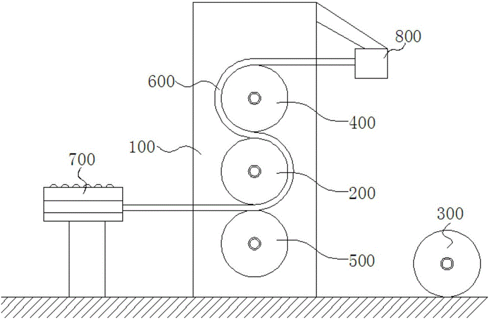 复合配辊制PVC板压光装置及生产线的制造方法