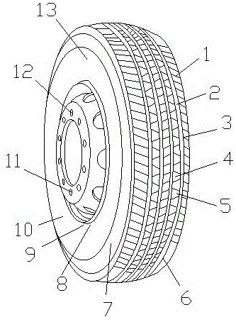 一种防弹减噪新型橡胶轮胎的制造方法与工艺
