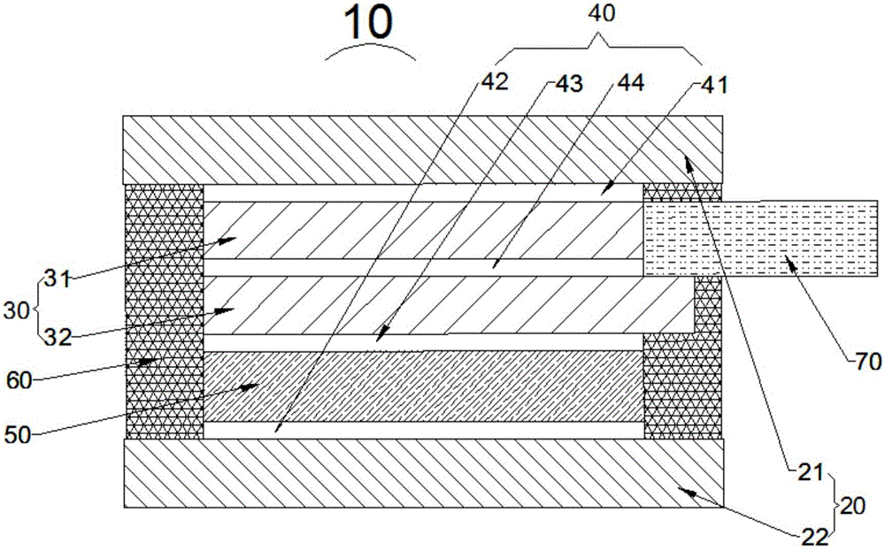 觸控顯示屏的制造方法與工藝