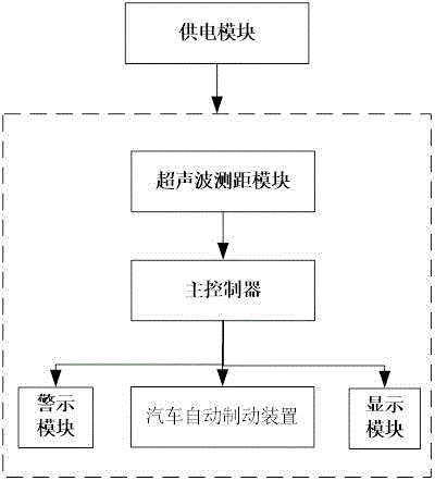 一種汽車防撞裝置的制造方法