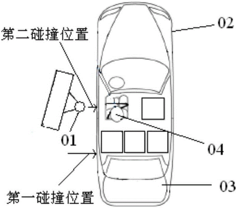 汽車車身橫梁、汽車車身下車體結(jié)構(gòu)及汽車的制造方法與工藝