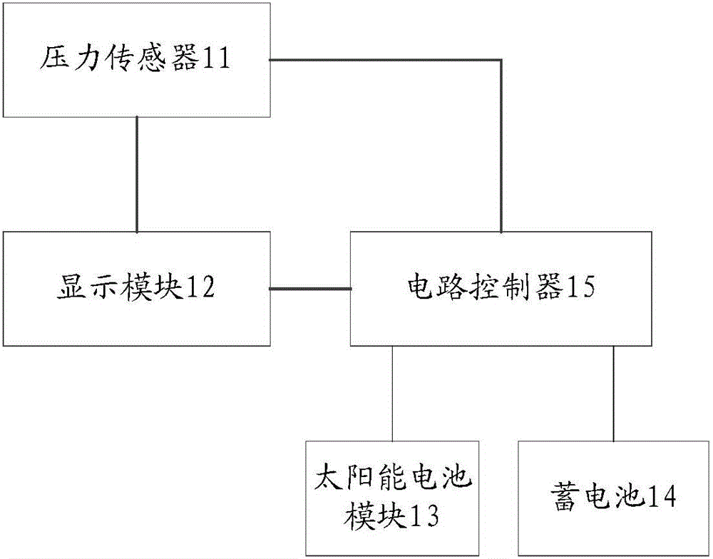 一種胎壓監測系統的制造方法與工藝