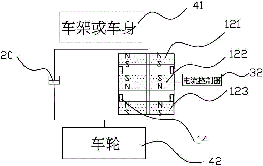 磁懸浮懸架及具有其的車輛的制造方法與工藝