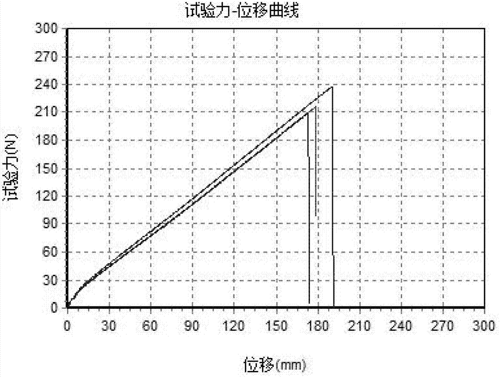 一種鐵路道岔下用耐油性橡膠及其制備方法和應(yīng)用與流程