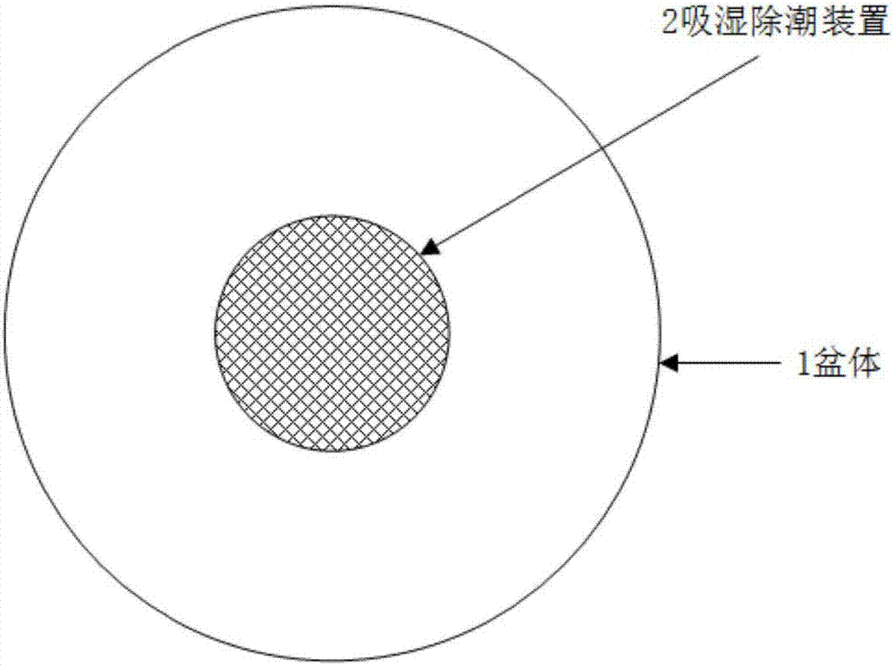 一种吸湿除潮式种植盆的制造方法与工艺