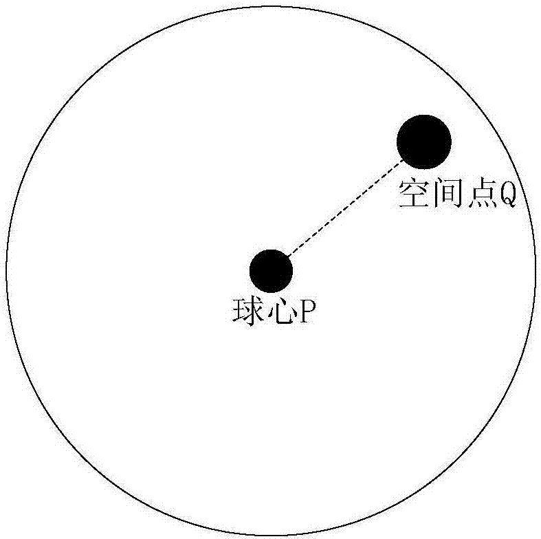 虛擬現(xiàn)實(shí)場(chǎng)景中的移動(dòng)控制方法、裝置及終端設(shè)備與流程