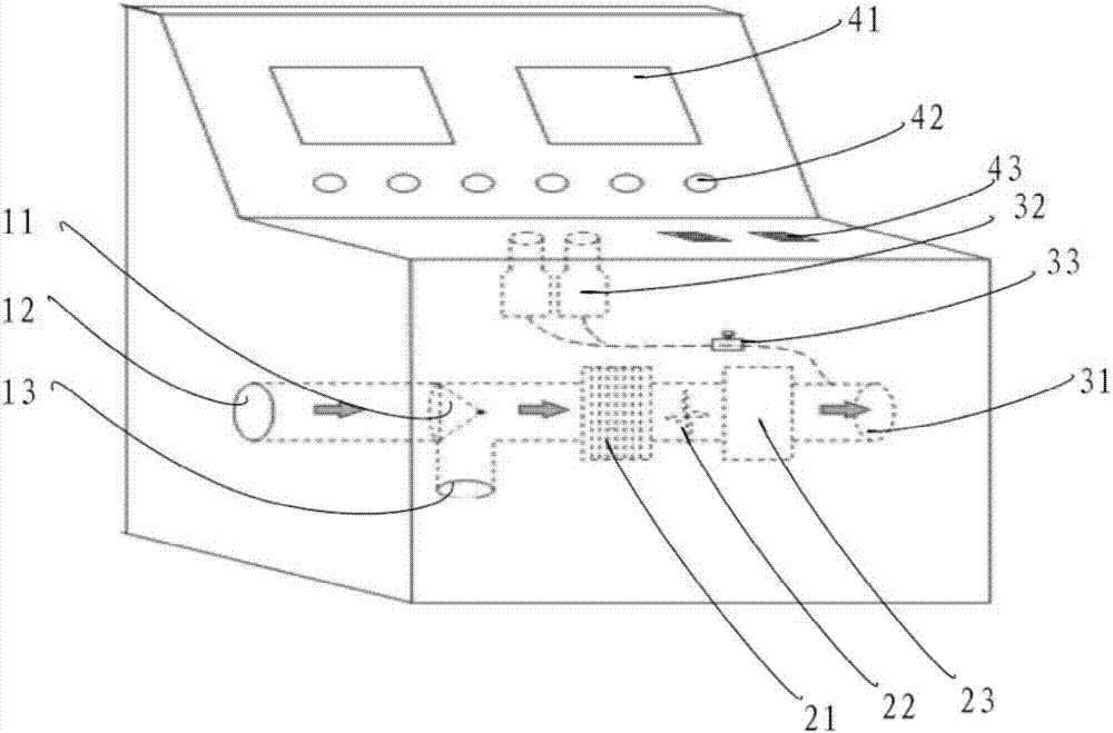 包括空氣凈化材料的汽車內(nèi)空氣凈化組件和裝置以及所述空氣凈化材料及凈化組件的用途的制造方法