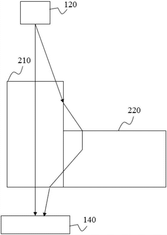 一种用于扫描系统校正的模体组件的制造方法与工艺