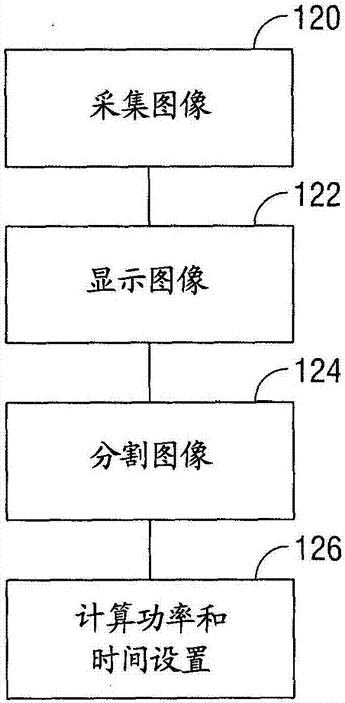 外科手術導航系統的制造方法與工藝