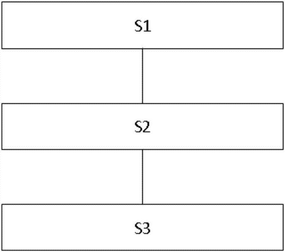 急救用擔(dān)架及方法與流程