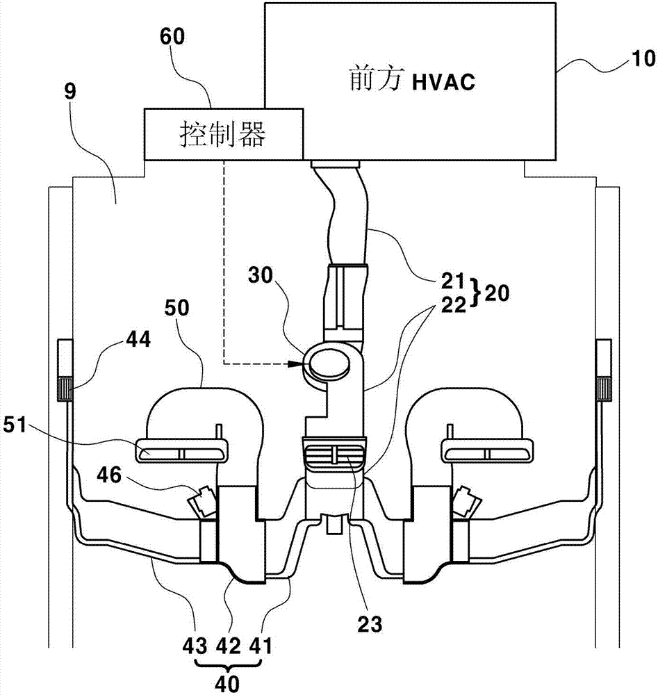 用于車輛的空氣調(diào)節(jié)系統(tǒng)的制造方法與工藝