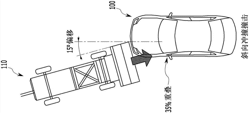 車輛的轉(zhuǎn)向柱系統(tǒng)的制造方法與工藝