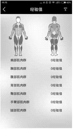 一种基于肌肉群竞技的健身方法及系统与流程