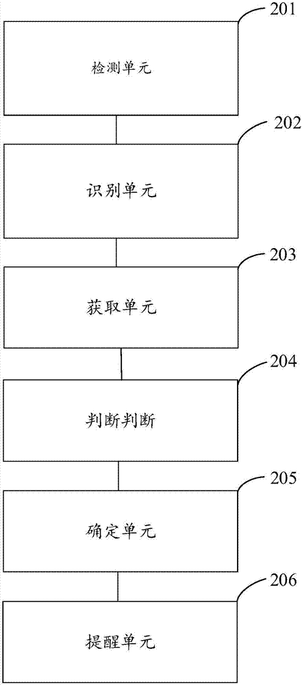 基于互联网的麻将游戏操作提醒方法及装置与流程