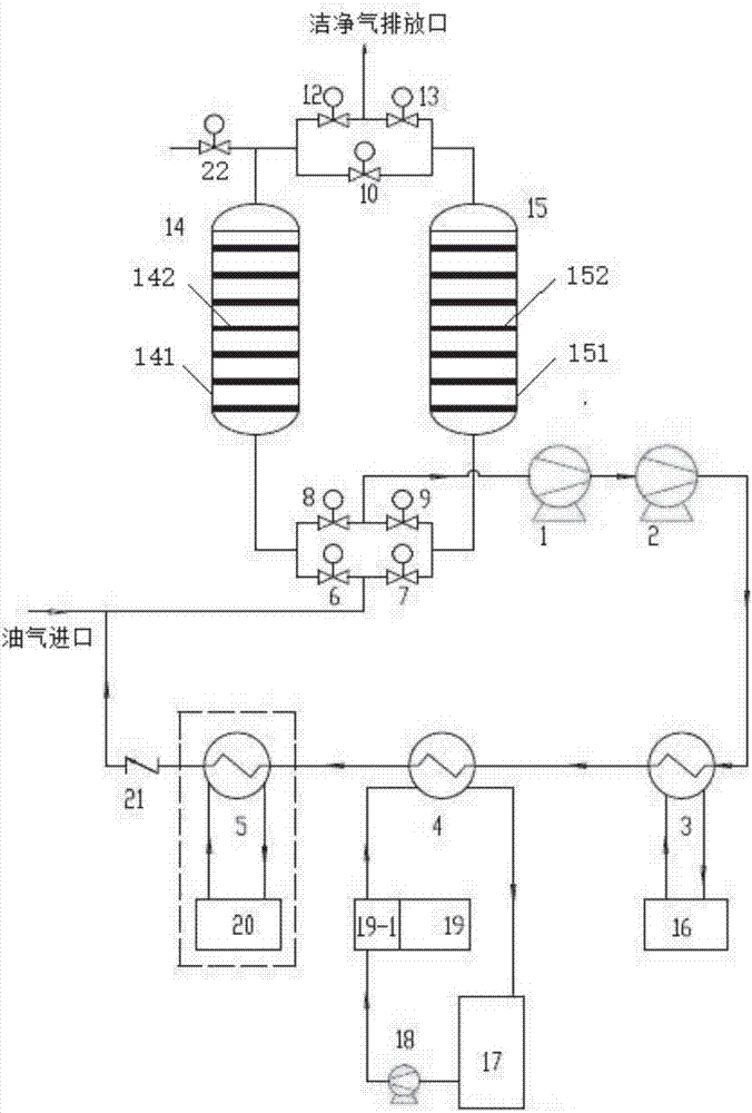 一種有效防止吸附溫升的吸附冷凝式油氣回收裝置和油氣回收方法與流程