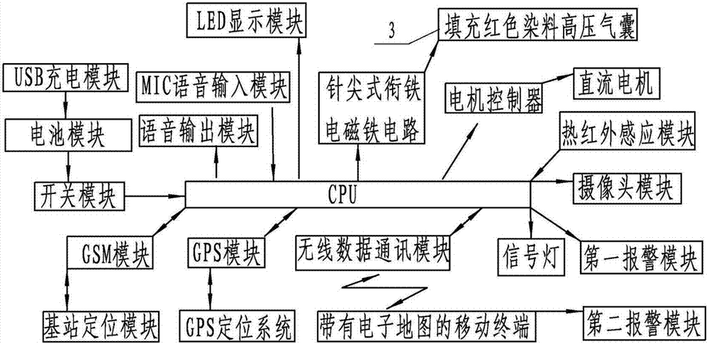 移动方便的拉杆箱的制造方法与工艺