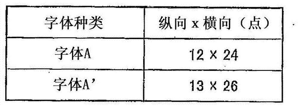 记录装置及记录装置的控制方法与流程