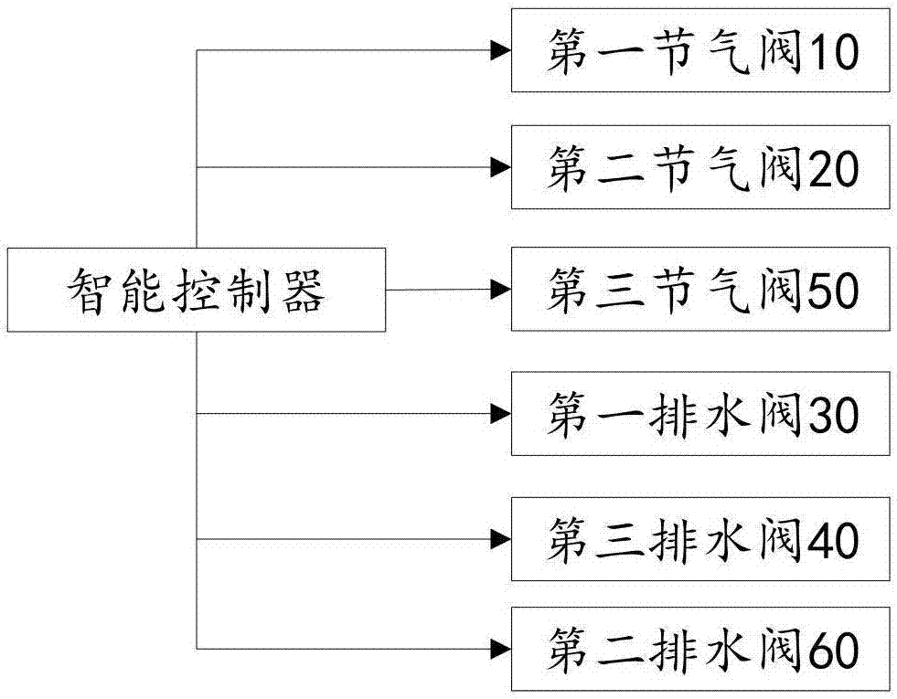 一種脫硫裝置的制造方法