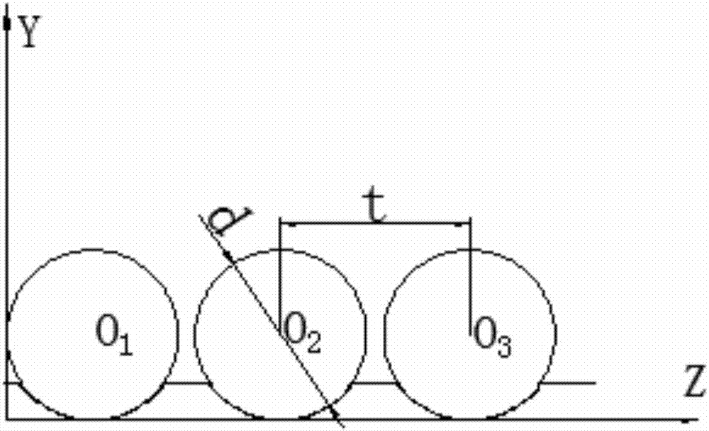 一种双折线式卷筒的导向抬升垫块的设计方法与流程
