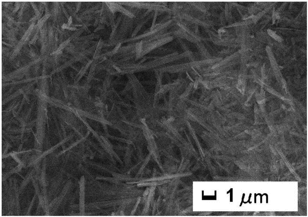 一種用作減摩添加劑的棒狀氟化鋁納米材料的制備方法與流程