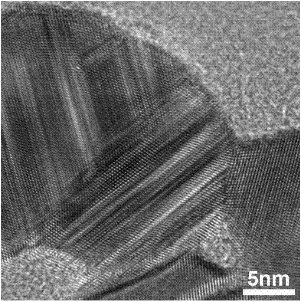 激光合成富含晶体缺陷的银纳米颗粒的方法与流程