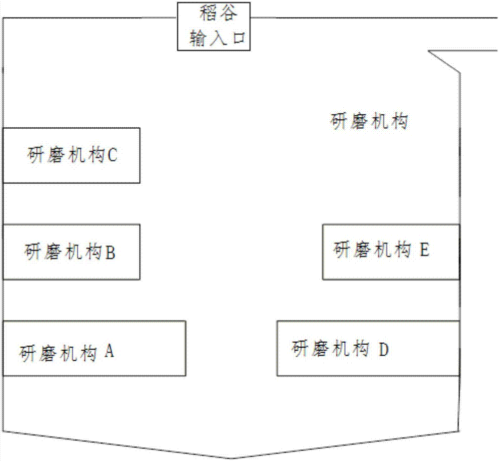 稻谷加工裝置的制造方法