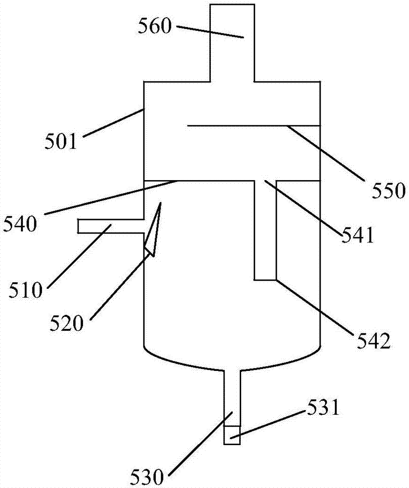 一種回溫式雙蒸發(fā)器冷凍干燥機(jī)的制造方法與工藝