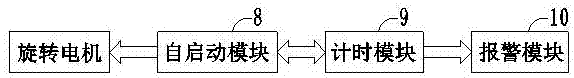 一种膜丝浸泡装置的制造方法