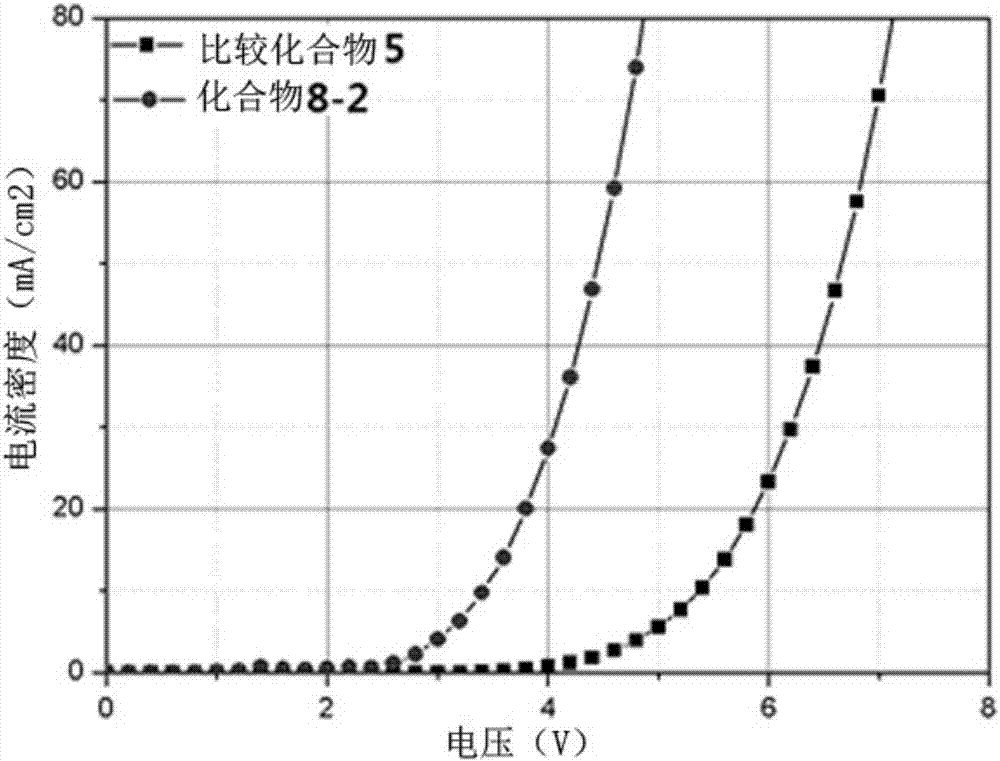 有機(jī)電子元件用化合物，使用該化合物的有機(jī)電子元件及其電子裝置的制造方法