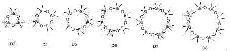 一种高效的大环二甲基硅氧烷化合物的制备方法与流程