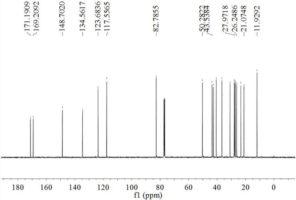 3,5?雌甾二烯?3,17β?二醋酸酯的制備方法與流程