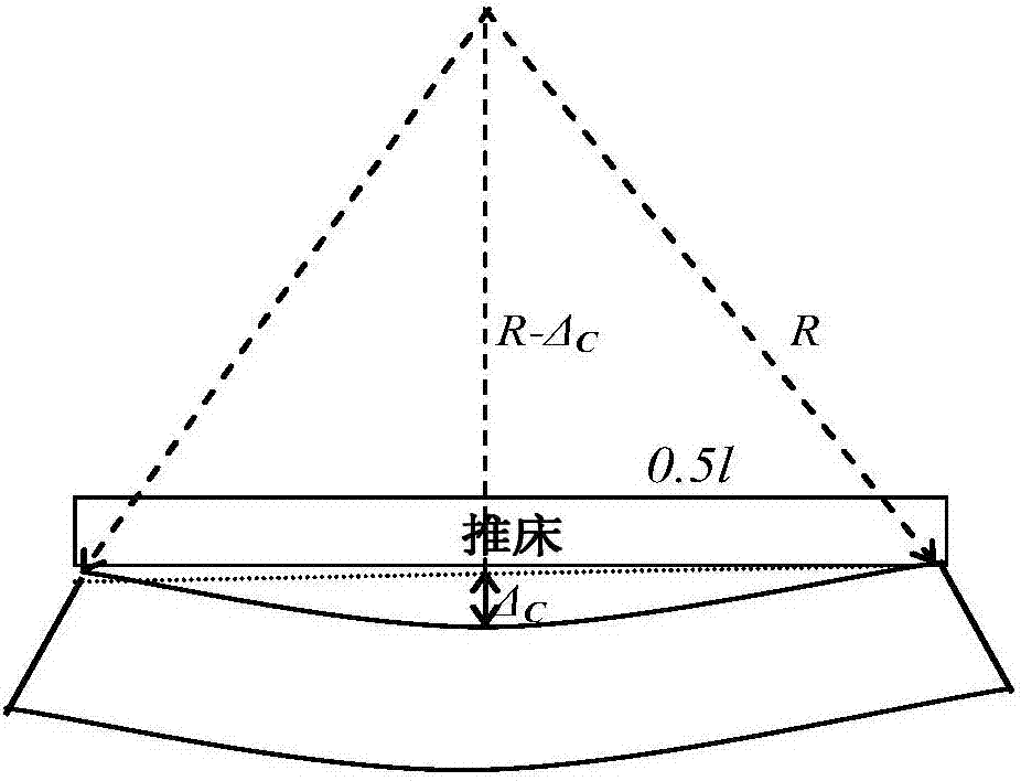 一种中厚板轧制过程中侧弯的推床自动检测及控制方法与流程