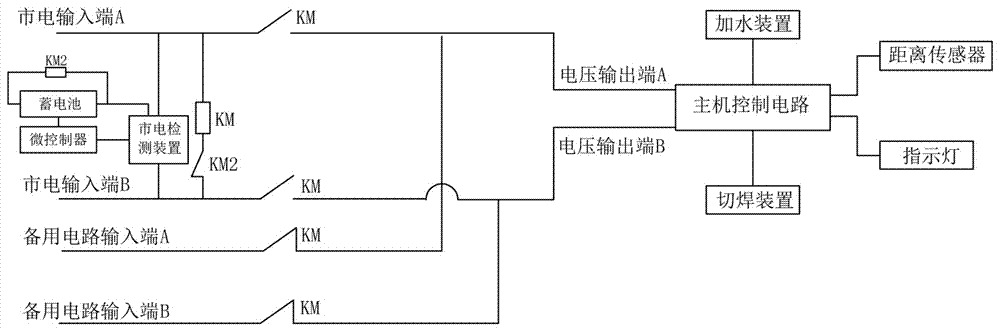 一種無間斷供電的點源發(fā)生器的制造方法與工藝