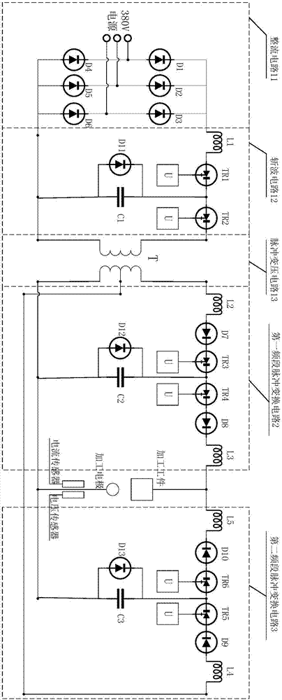 双频输出脉冲电源和电火花线切割设备的制造方法与工艺