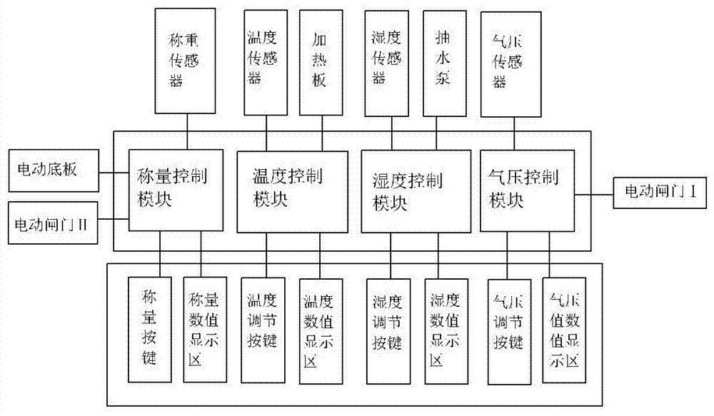 一種混合飼料攪拌裝置的制造方法