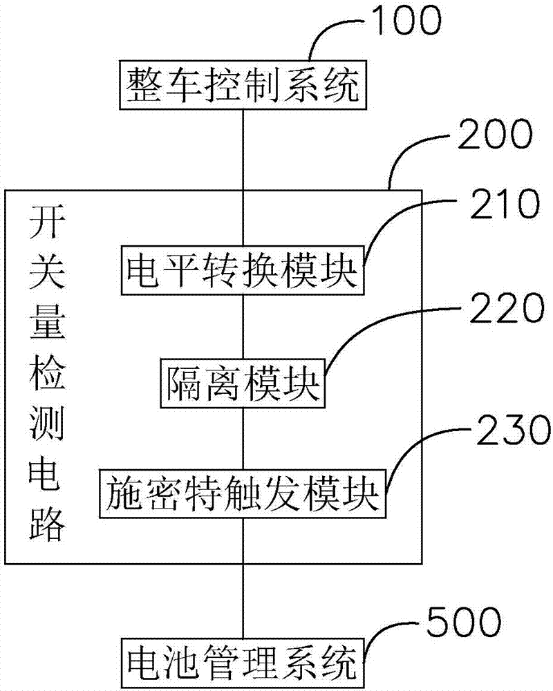 电动汽车及其开关量检测电路的制造方法与工艺