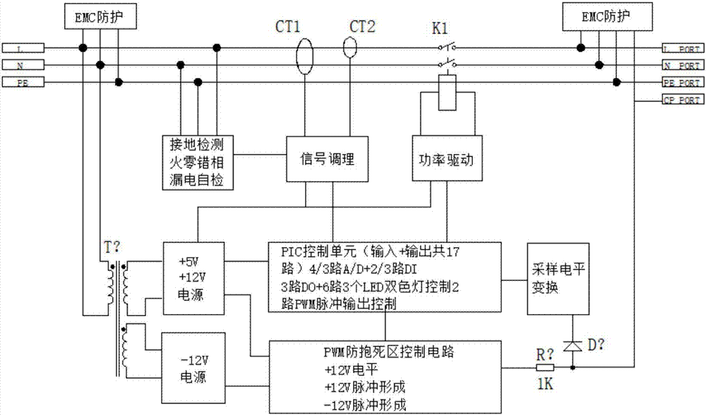 一種電動汽車交流充電器纜上控制盒控制器的制造方法與工藝